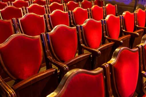 The 9 Best Historic Theaters in Pennsylvania!